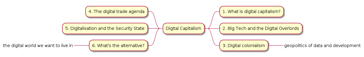 digital-capitalism-course.png