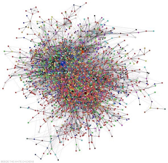 rhizome-network.png